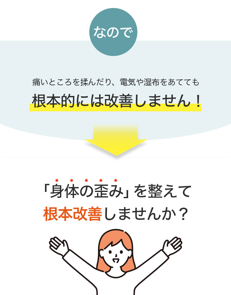 「身体の歪み」を整えて根本改善しませんか？